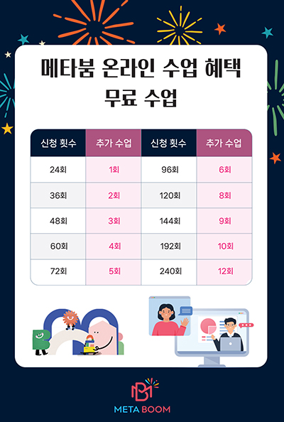 할인 수업(400).jpg
